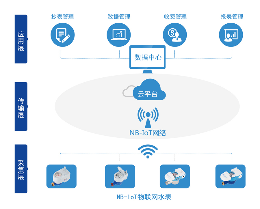 01-nb-iot.jpg